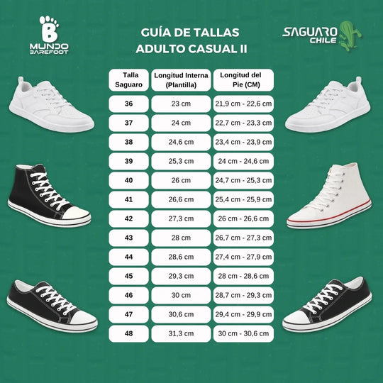 Guía de Tallas