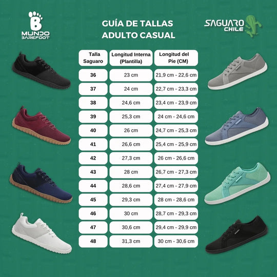 Guía de Tallas