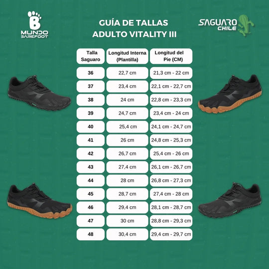 Guía de Tallas