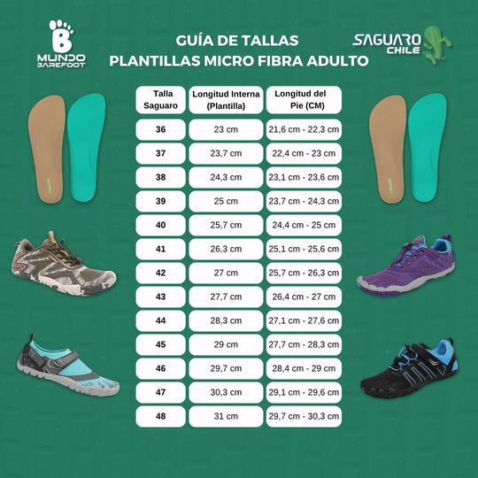 Guía de Tallas