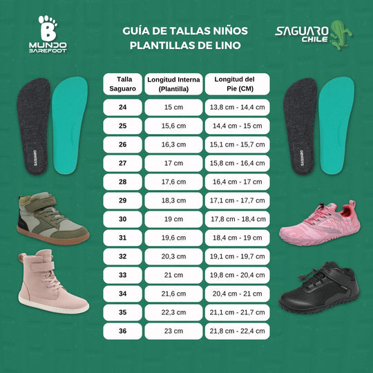 Guía de Tallas
