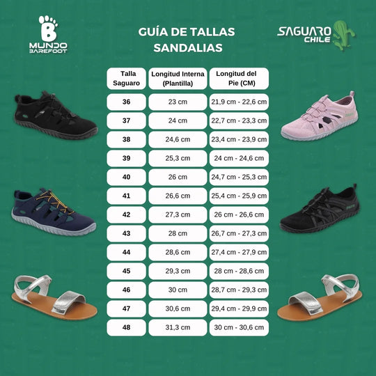Guía de Tallas